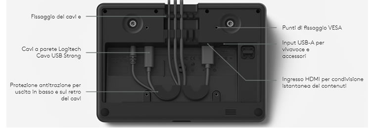 logitech tap touch per room solutions